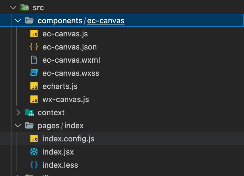 ec-canvas